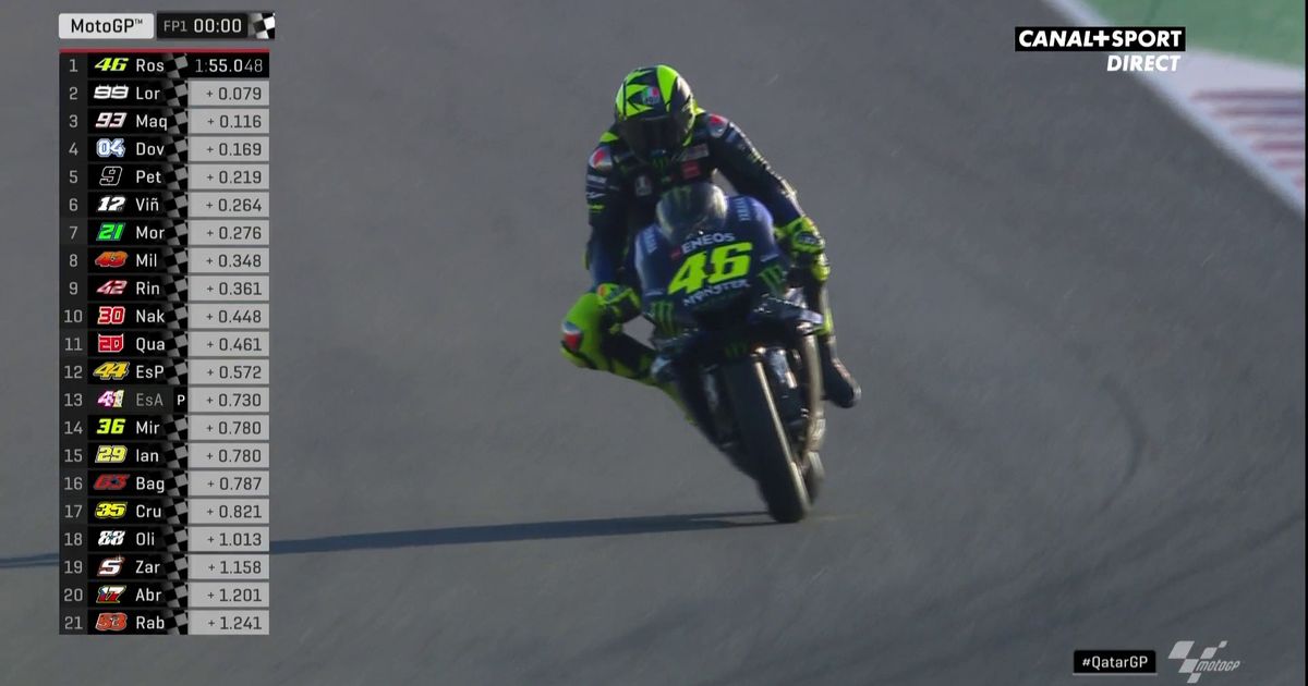 Valentino Rossi S Offre Le Meilleur Temps Des EL1 En Streaming Direct