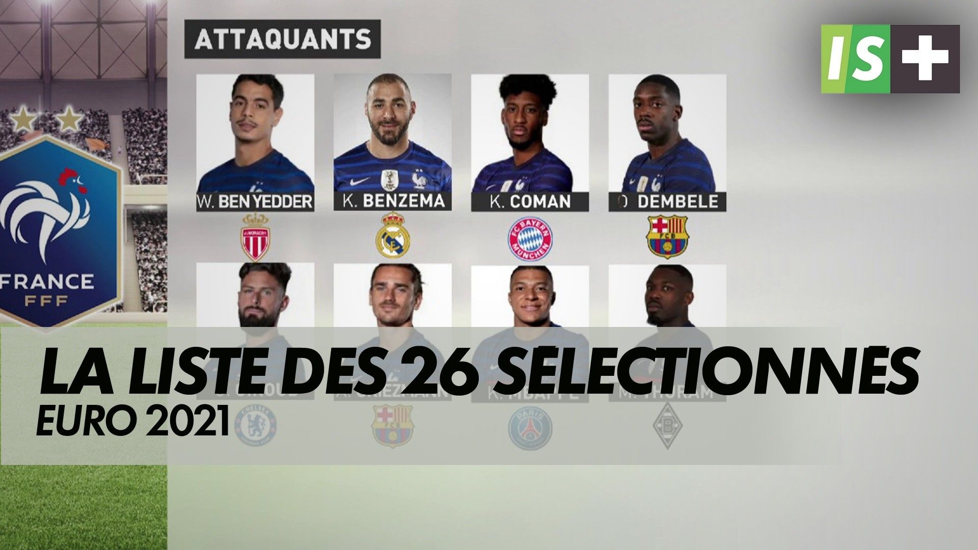 La liste des 26 sélectionnés : Euro 2021 en streaming ...