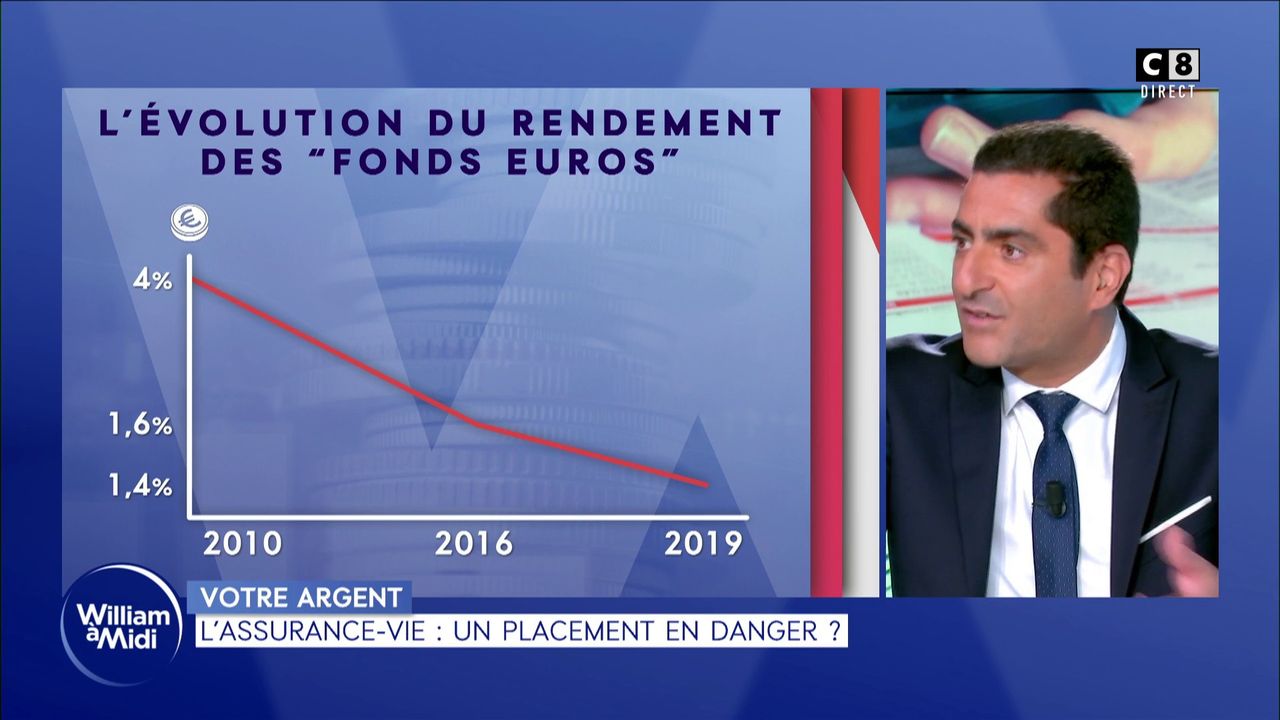 L Assurance Vie Un Placement En Danger