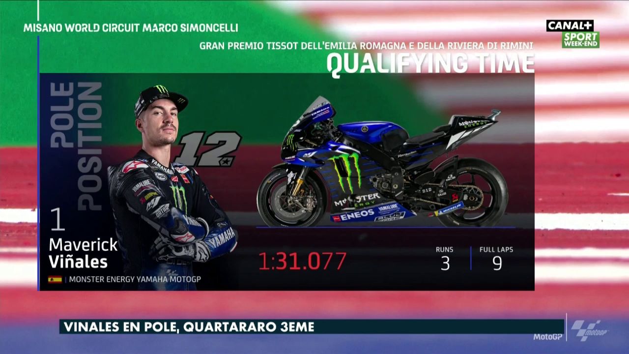 Le Classement Des Qualifications En Moto Gp Motogp En Streaming Direct Et Replay Sur Canal Mycanal