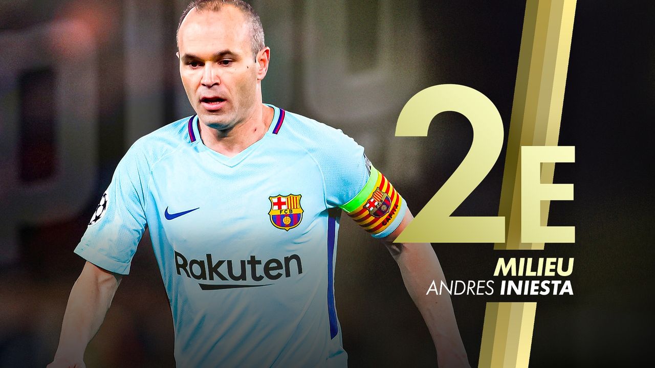 Andrès Iniesta - Milieu