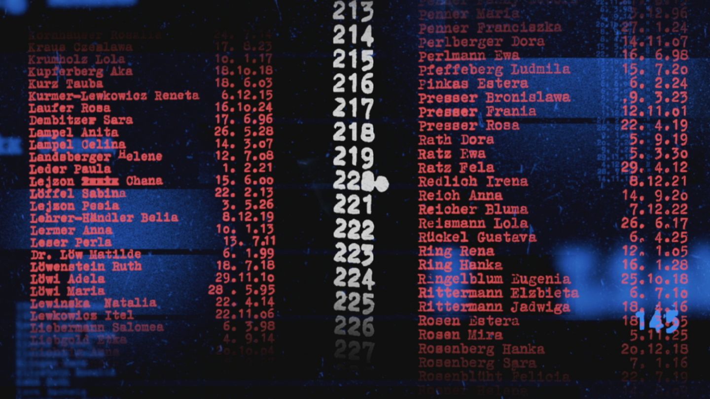 La liste de Schindler : la véritable histoire