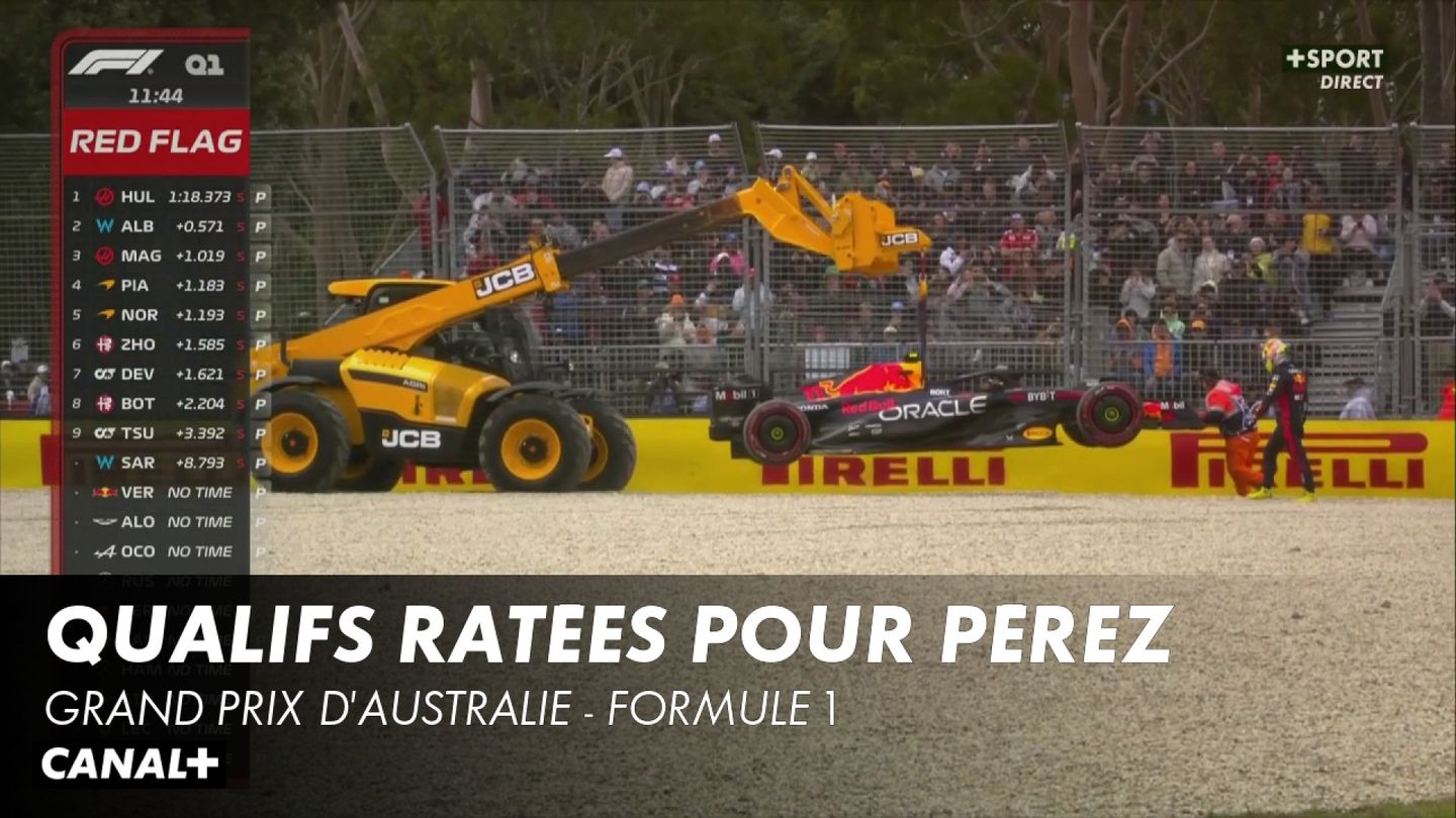  Sergio Pérez partira dernier pour le Grand Prix d'Australie