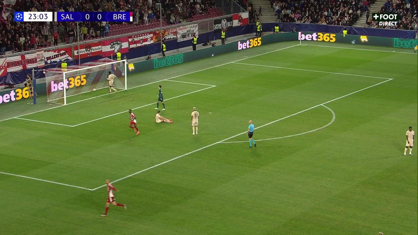 Le résumé de RB Salzburg / Brest - J2
