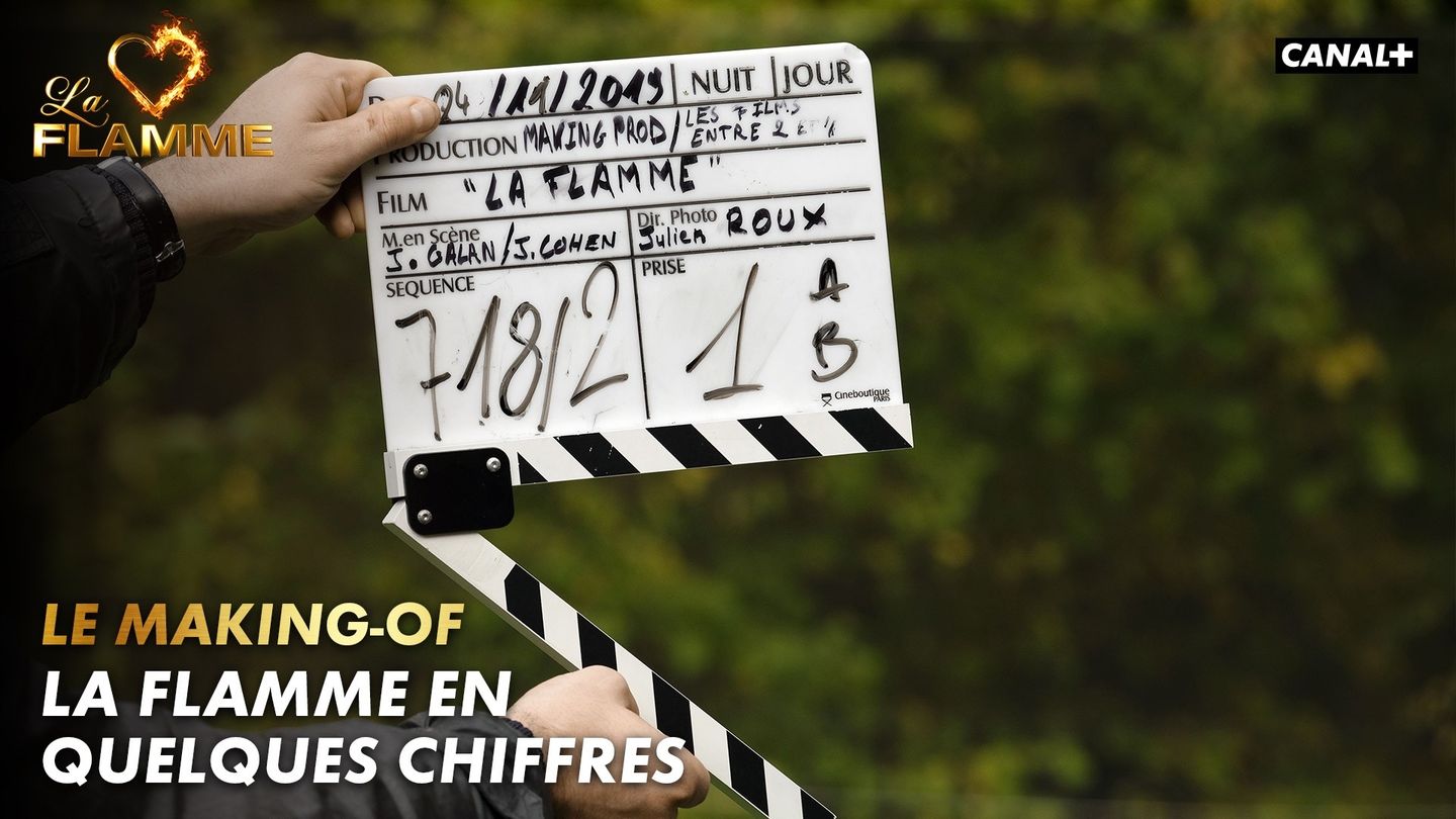 Making Of - La Flamme en quelques chiffres