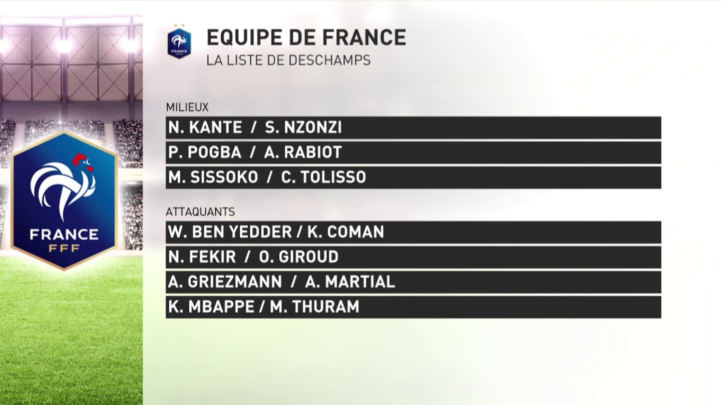 Marcus Thuram intègre les Bleus
