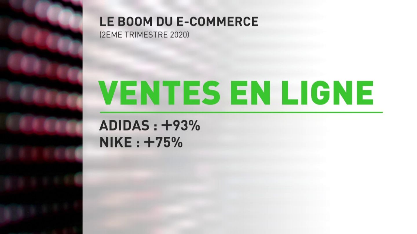 Comment les marques de sport adaptent leur com