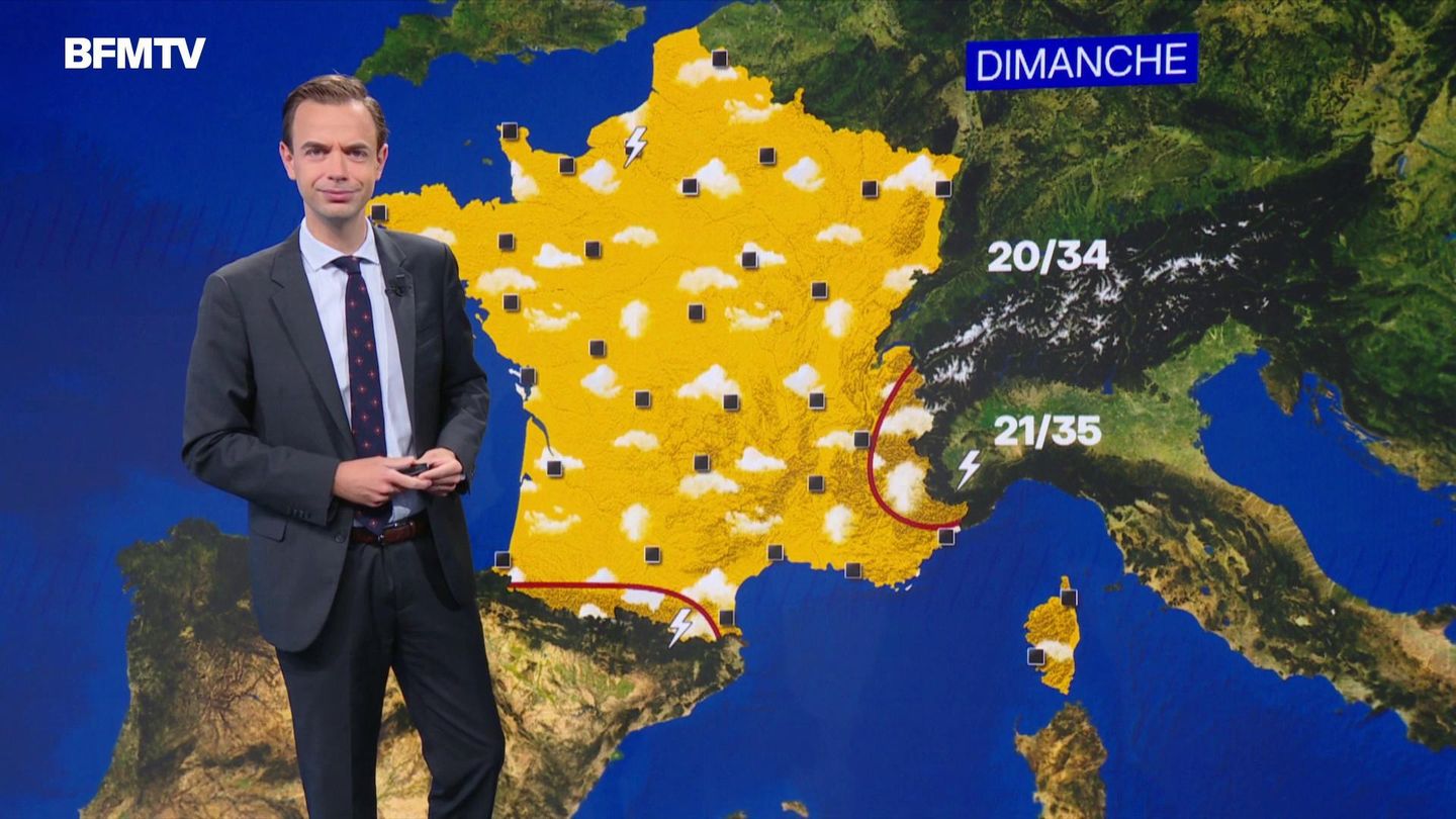 Météo