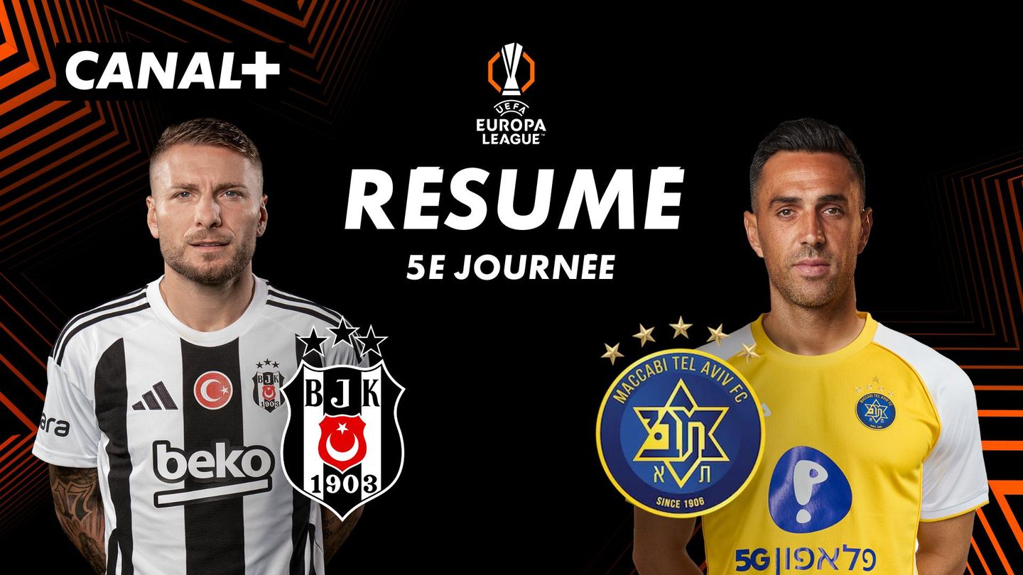 Le résumé de Besiktas / Maccabi Tel Aviv