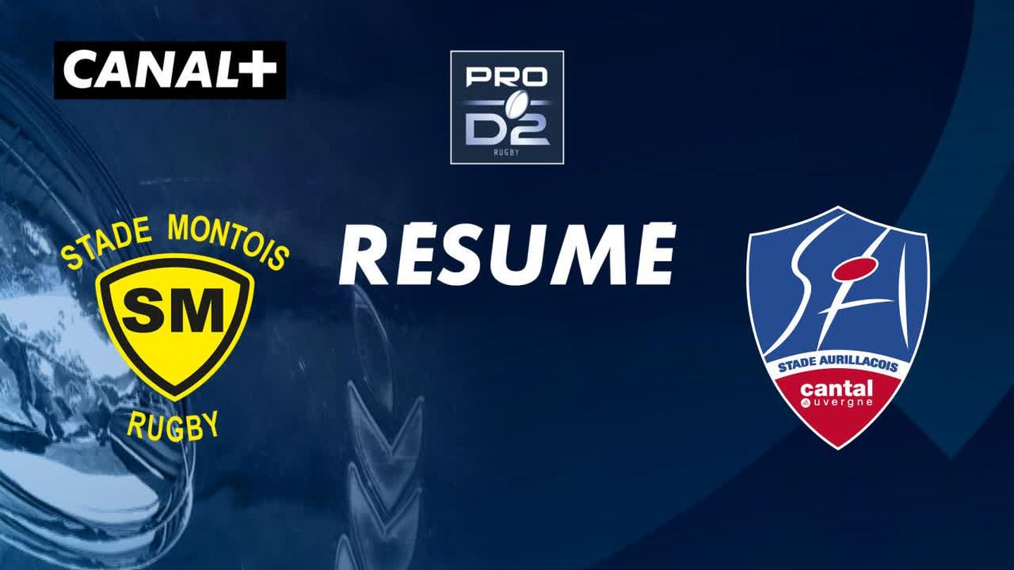 Le résumé de Mont de Marsan / Aurillac