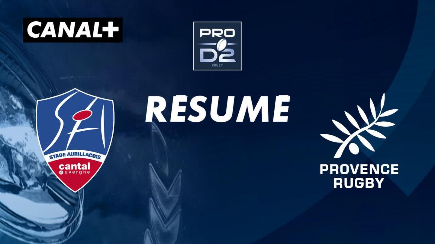 Le résumé de Aurillac / Provence Rugby
