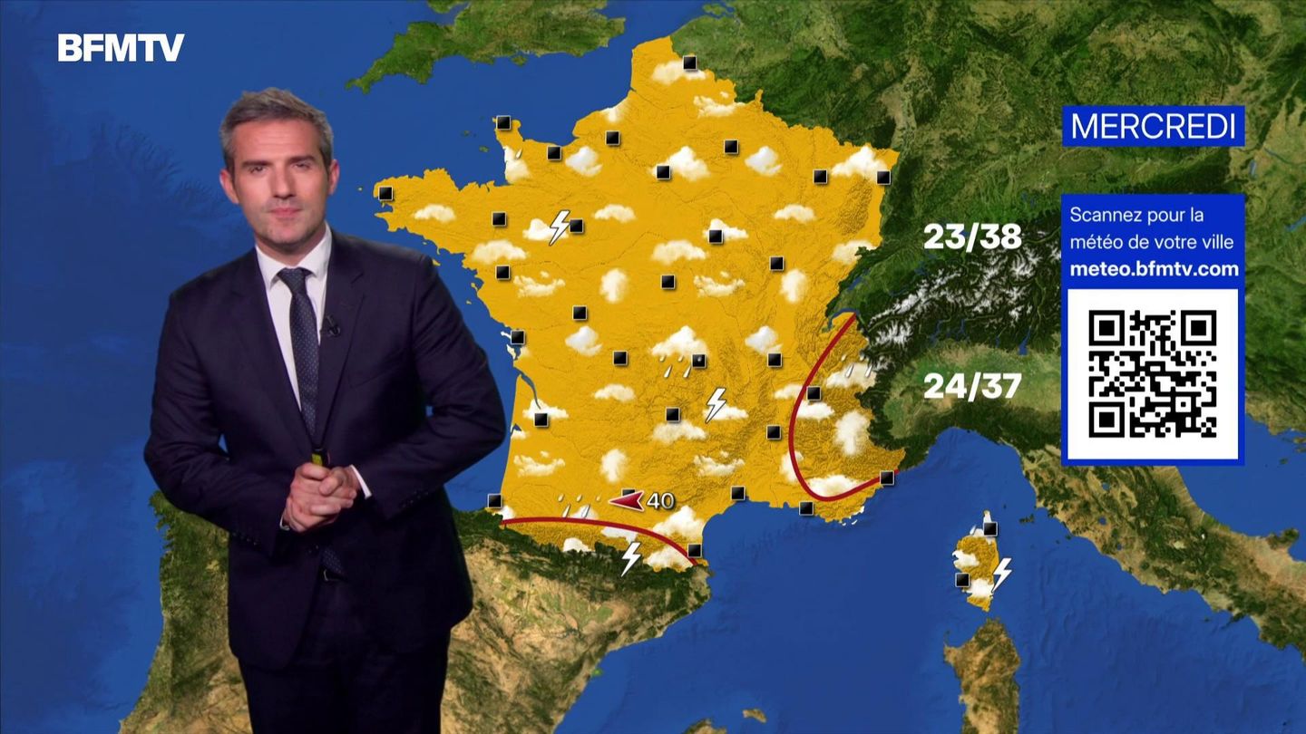 Météo