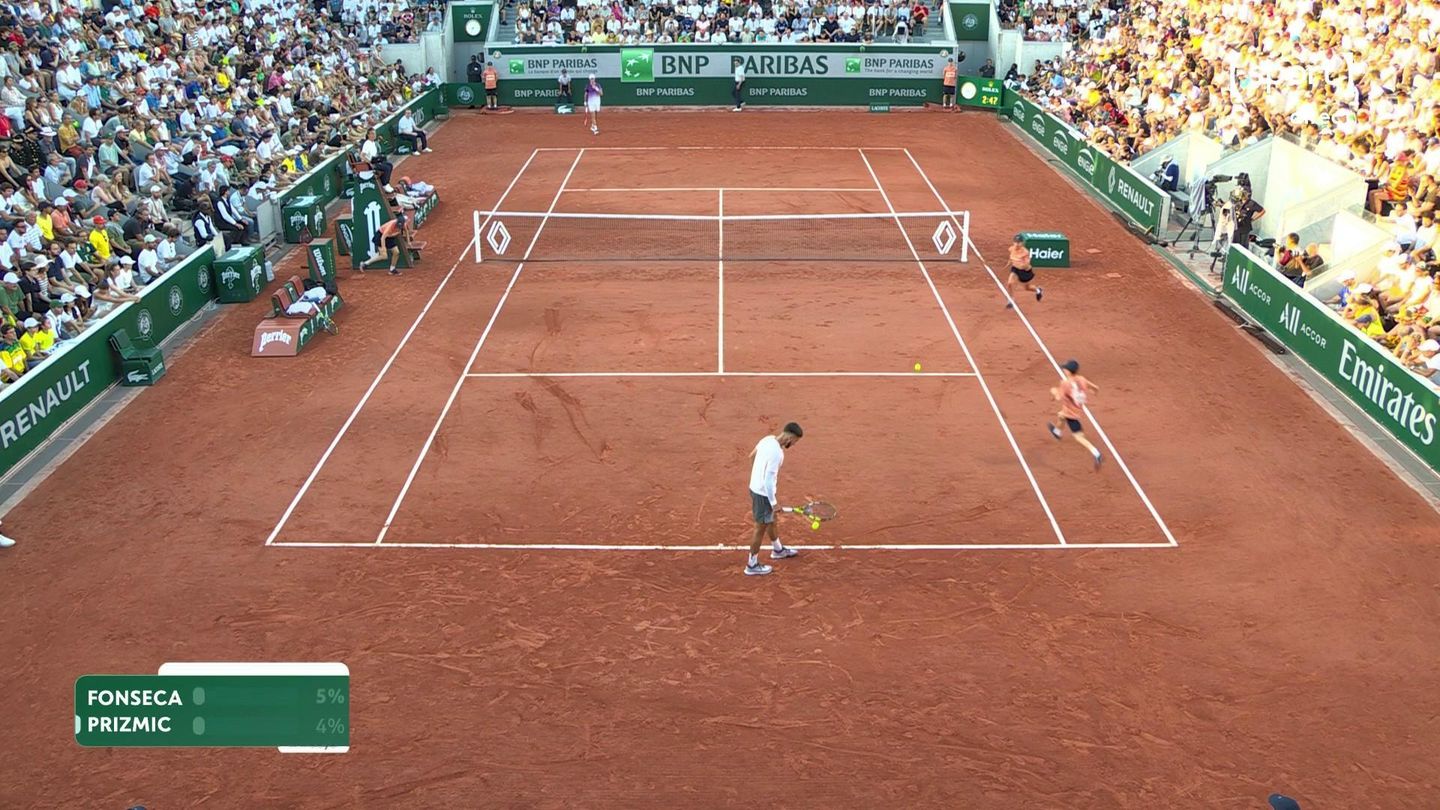 Tennis : Roland-Garros