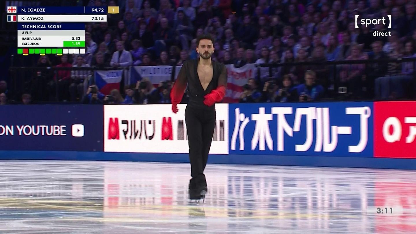 Patinage artistique : Championnats du monde