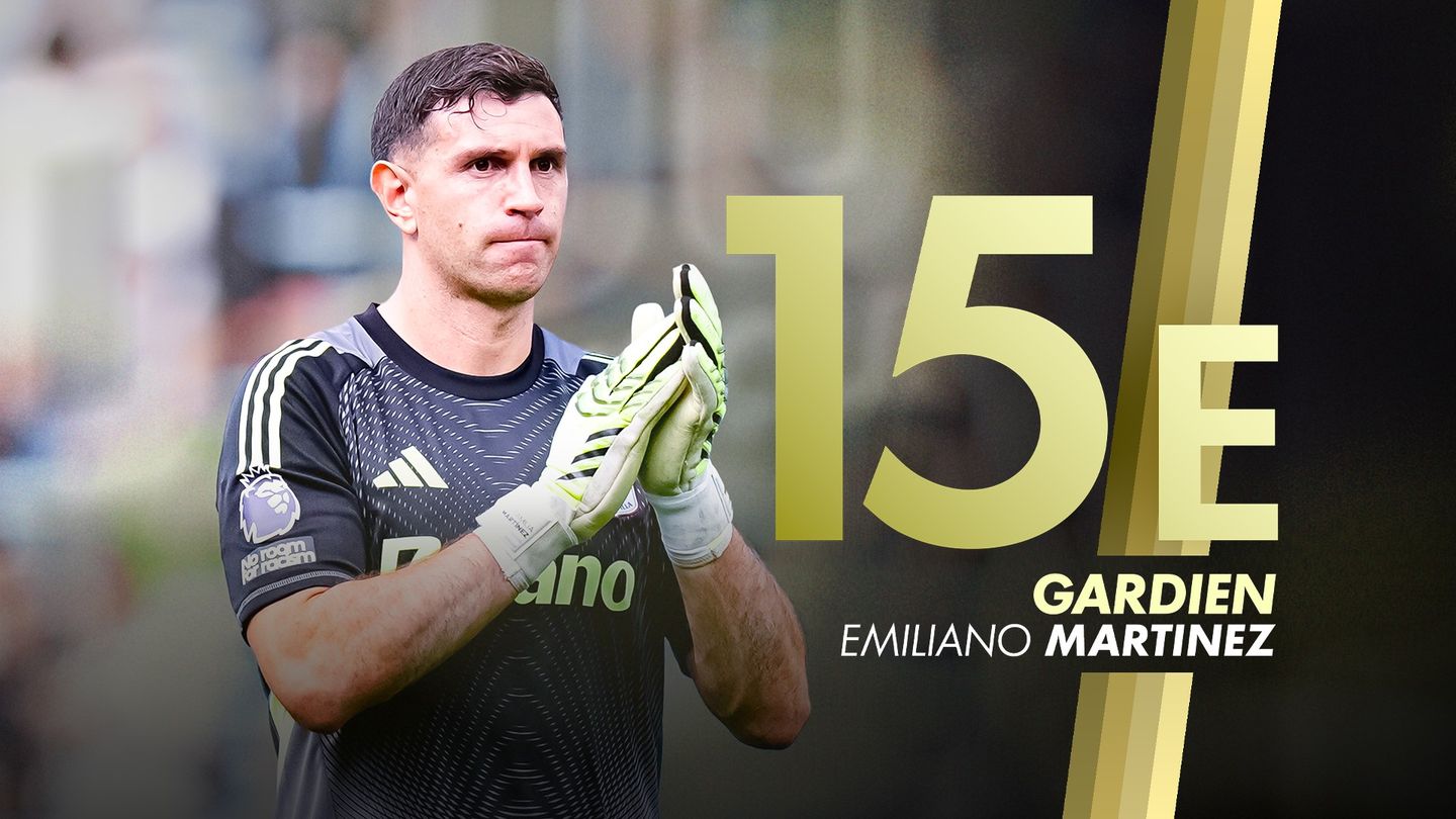Emiliano Martinez - Gardien
