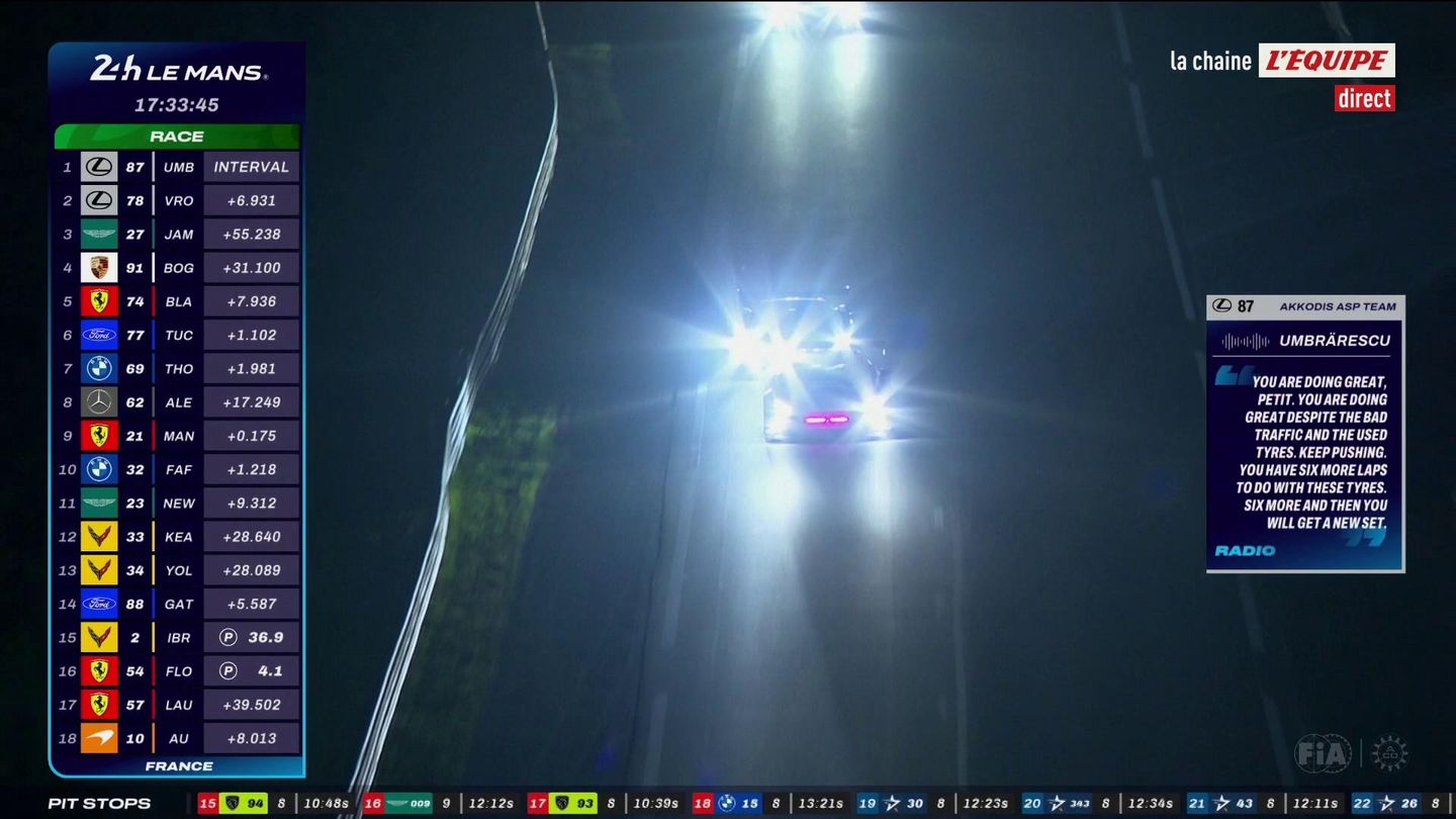 Endurance : 24 Heures du Mans