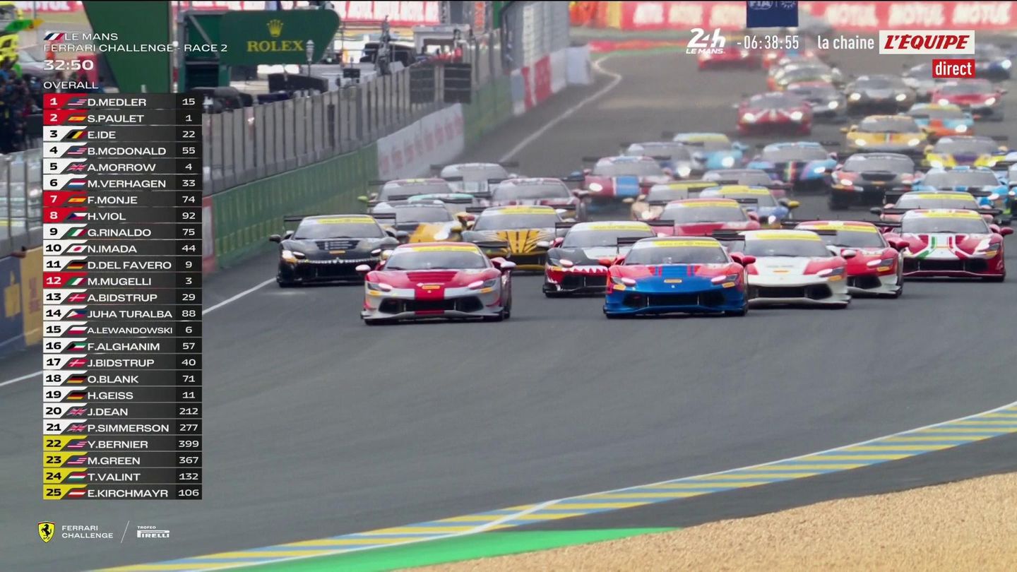 Ferrari Challenge