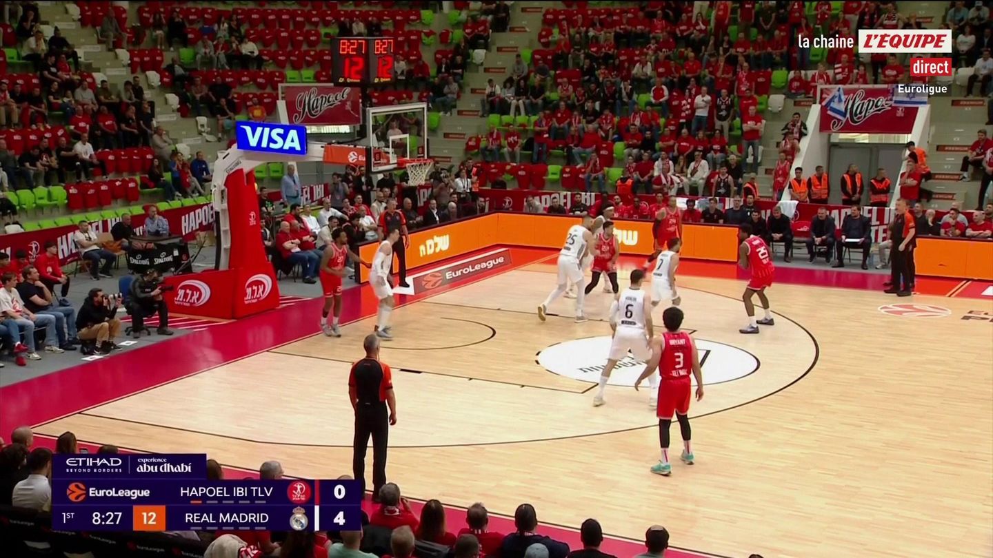Hapoel Tel Aviv / Real Madrid