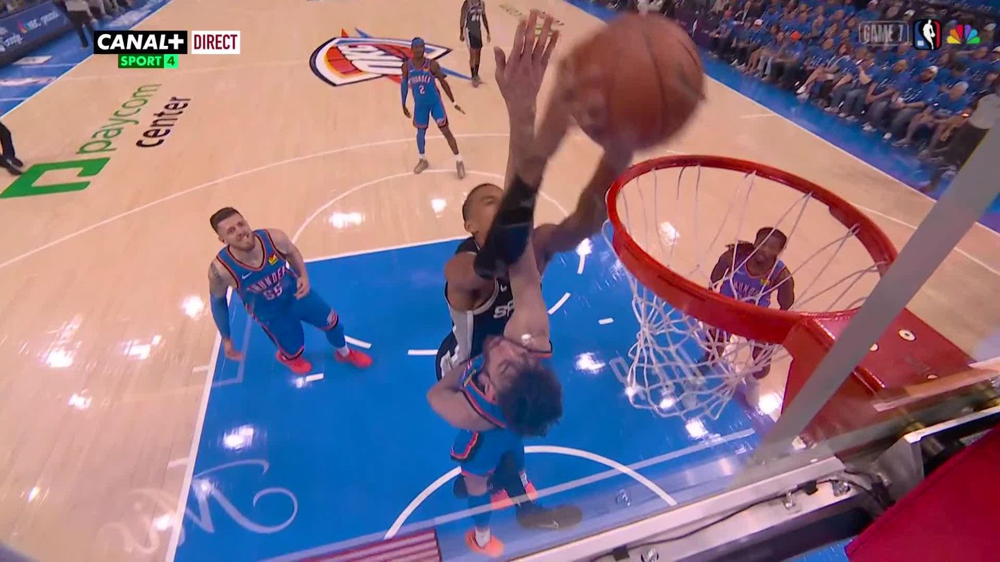 Oklahoma City Thunder vs. San Antonio Spurs - Game Highlights