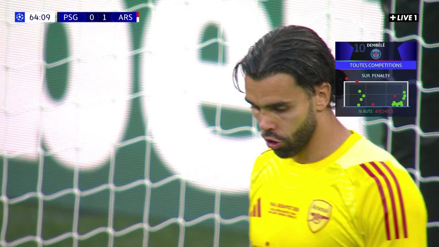 Le résumé de Paris SG / Arsenal