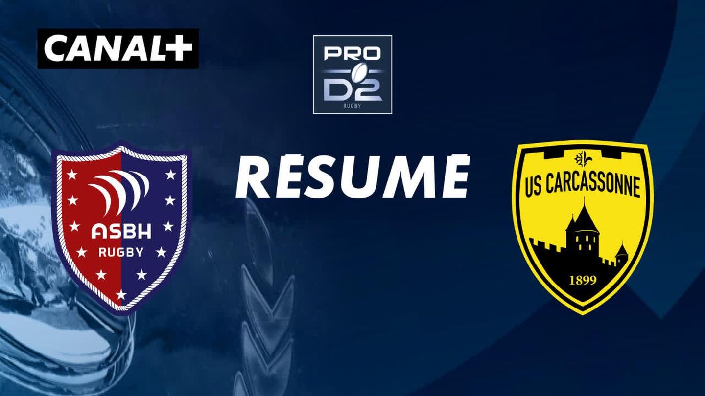 Le résumé de Beziers / Carcassonne