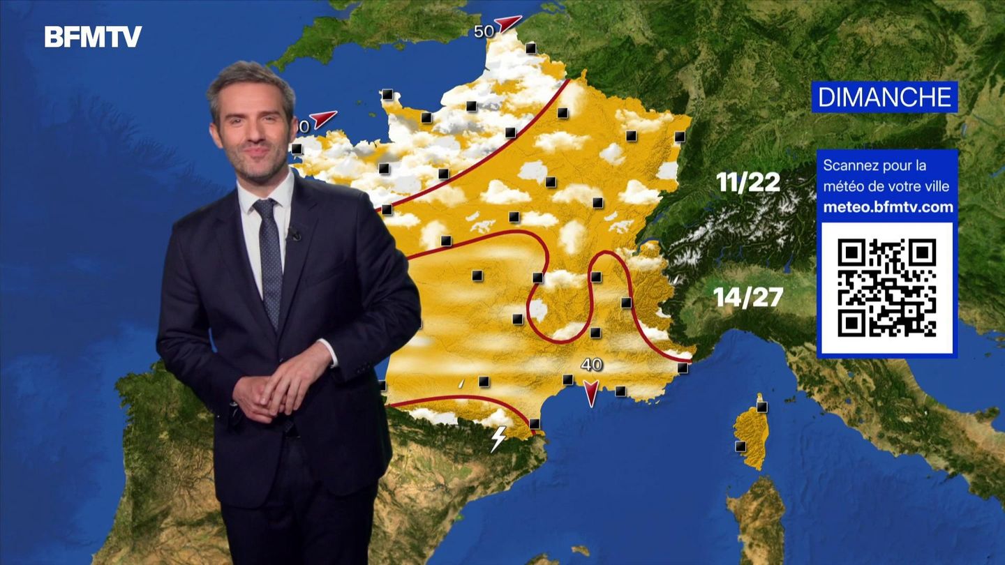 Météo