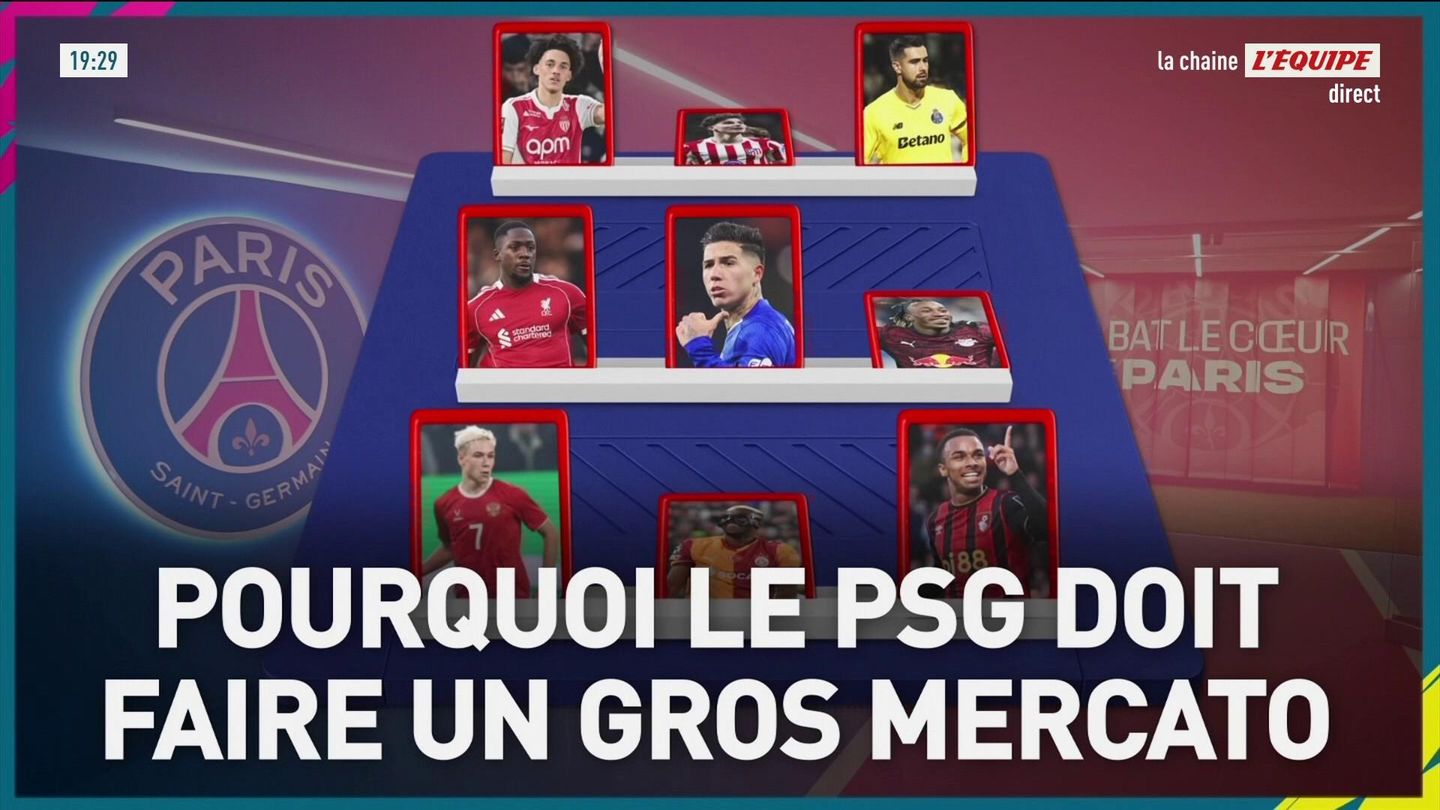 L'Équipe de Greg