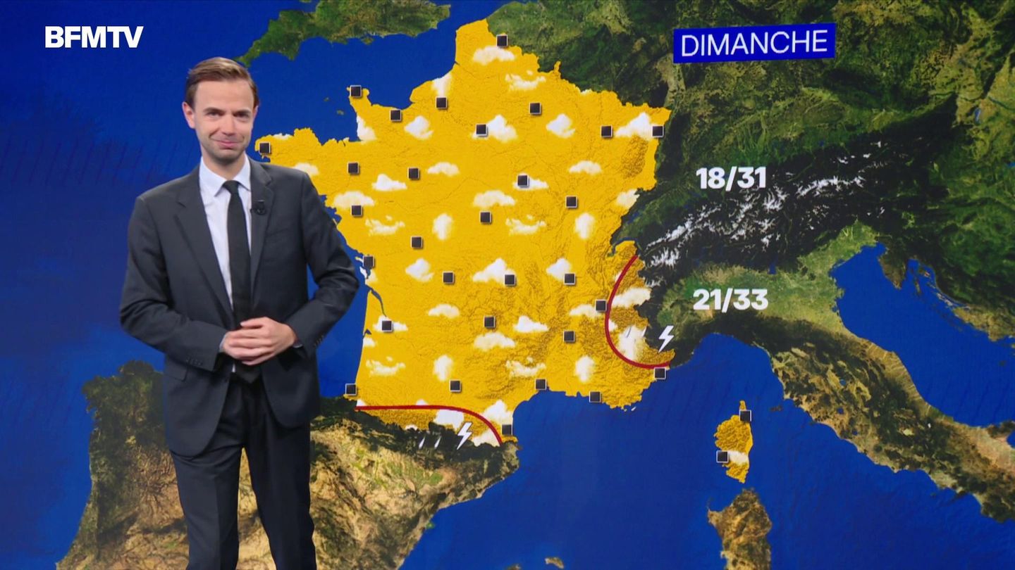 Météo