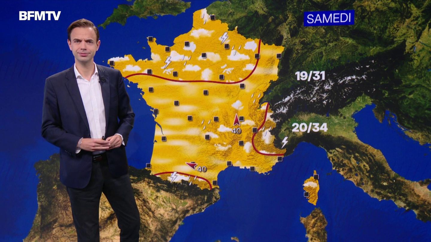 Météo