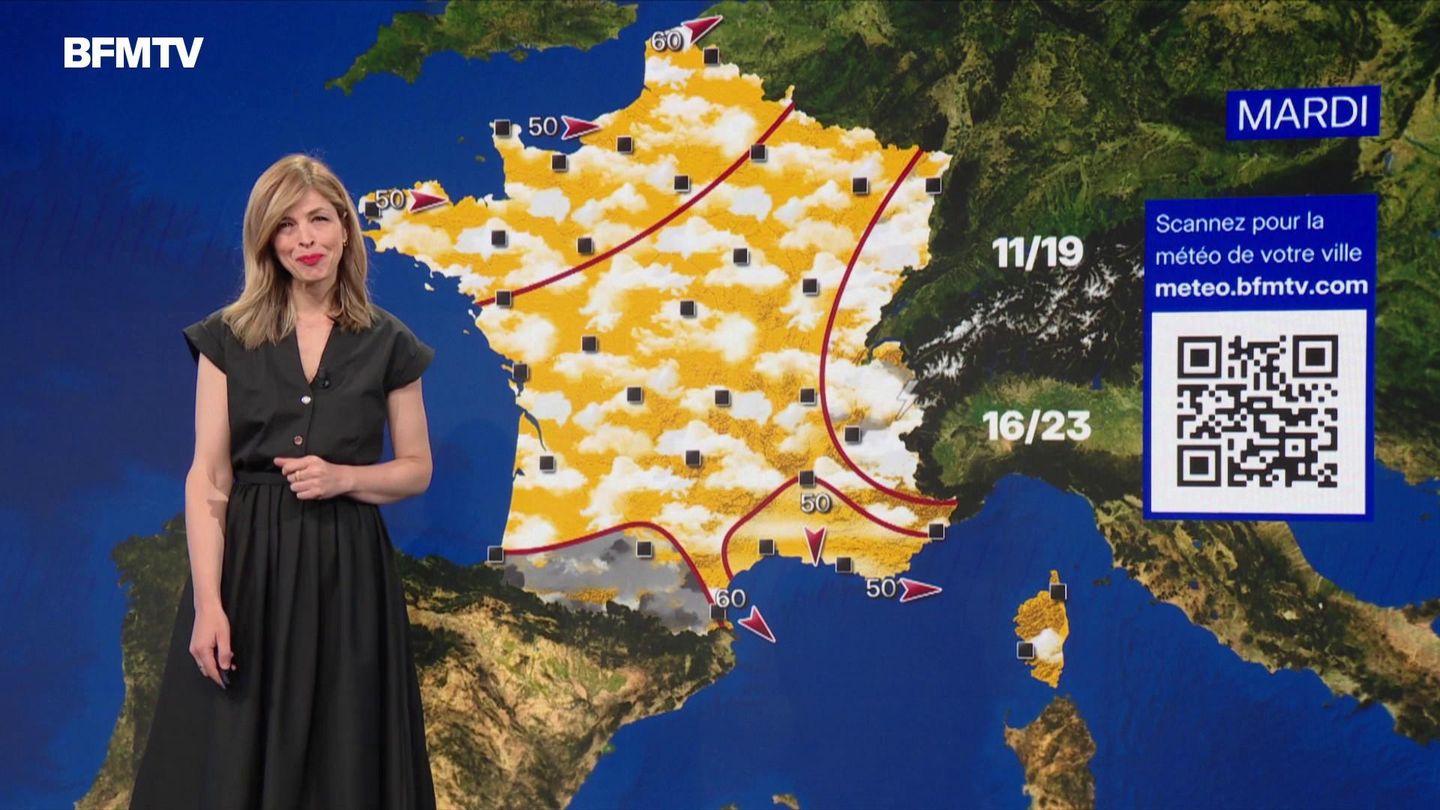 Météo
