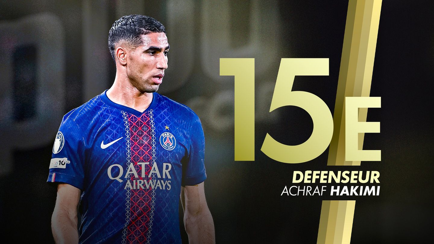 Achraf Hakimi - Défenseur