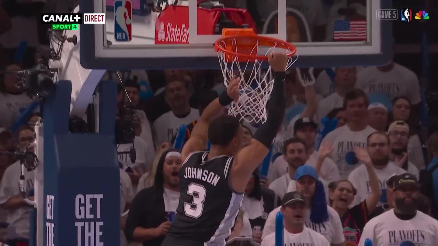 Oklahoma City Thunder vs. San Antonio Spurs - Game Highlights