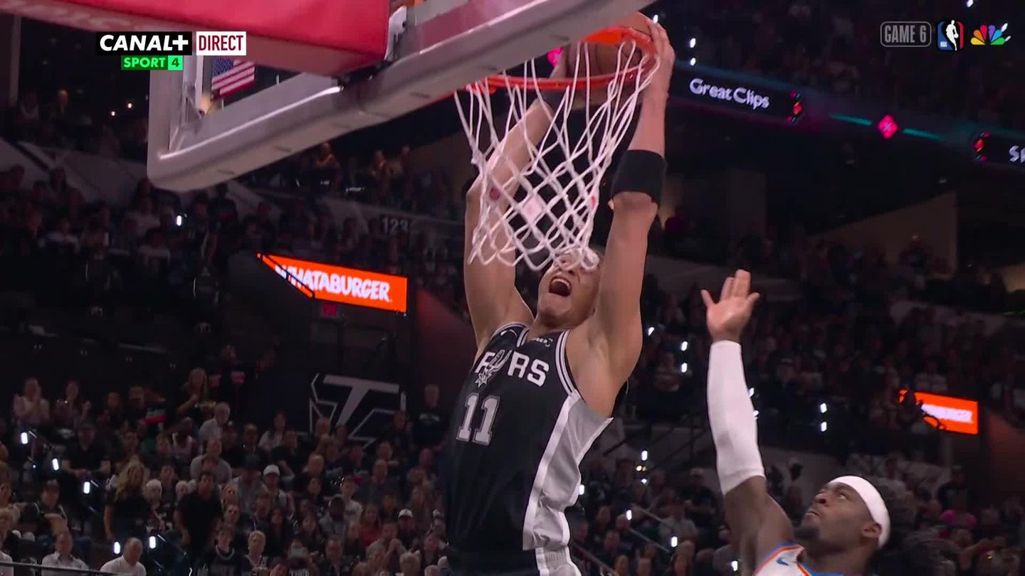 San Antonio Spurs vs. Oklahoma City Thunder - Game Highlights
