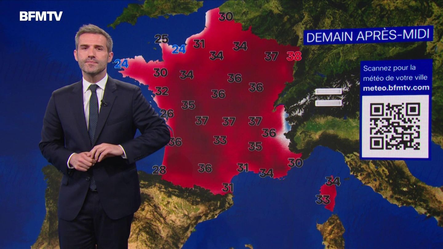 Météo