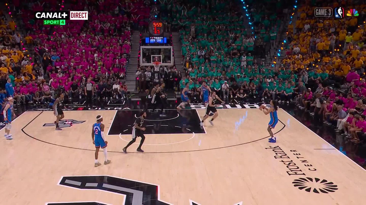 San Antonio Spurs vs. Oklahoma City Thunder - Game Highlights