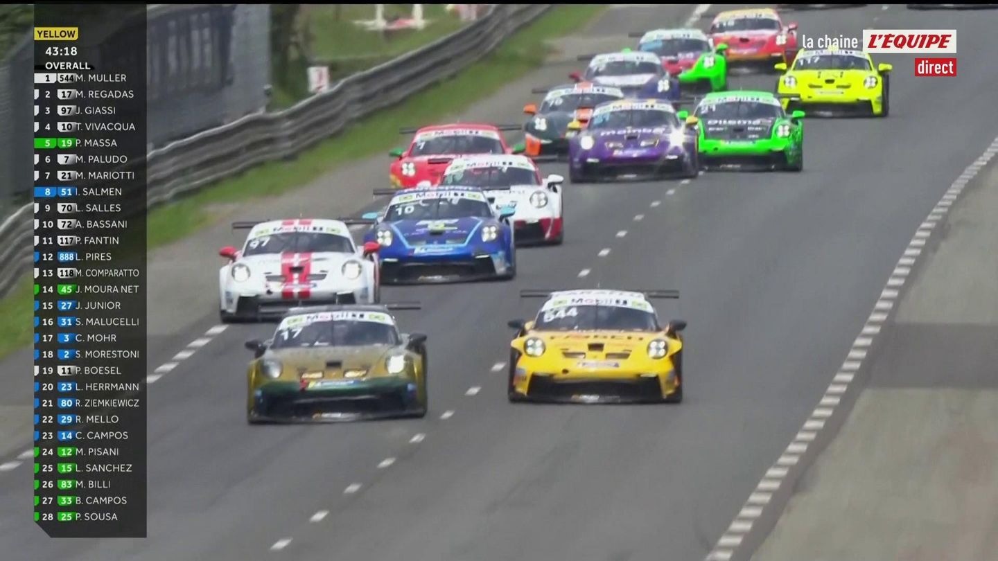 Porsche Carrera Cup France