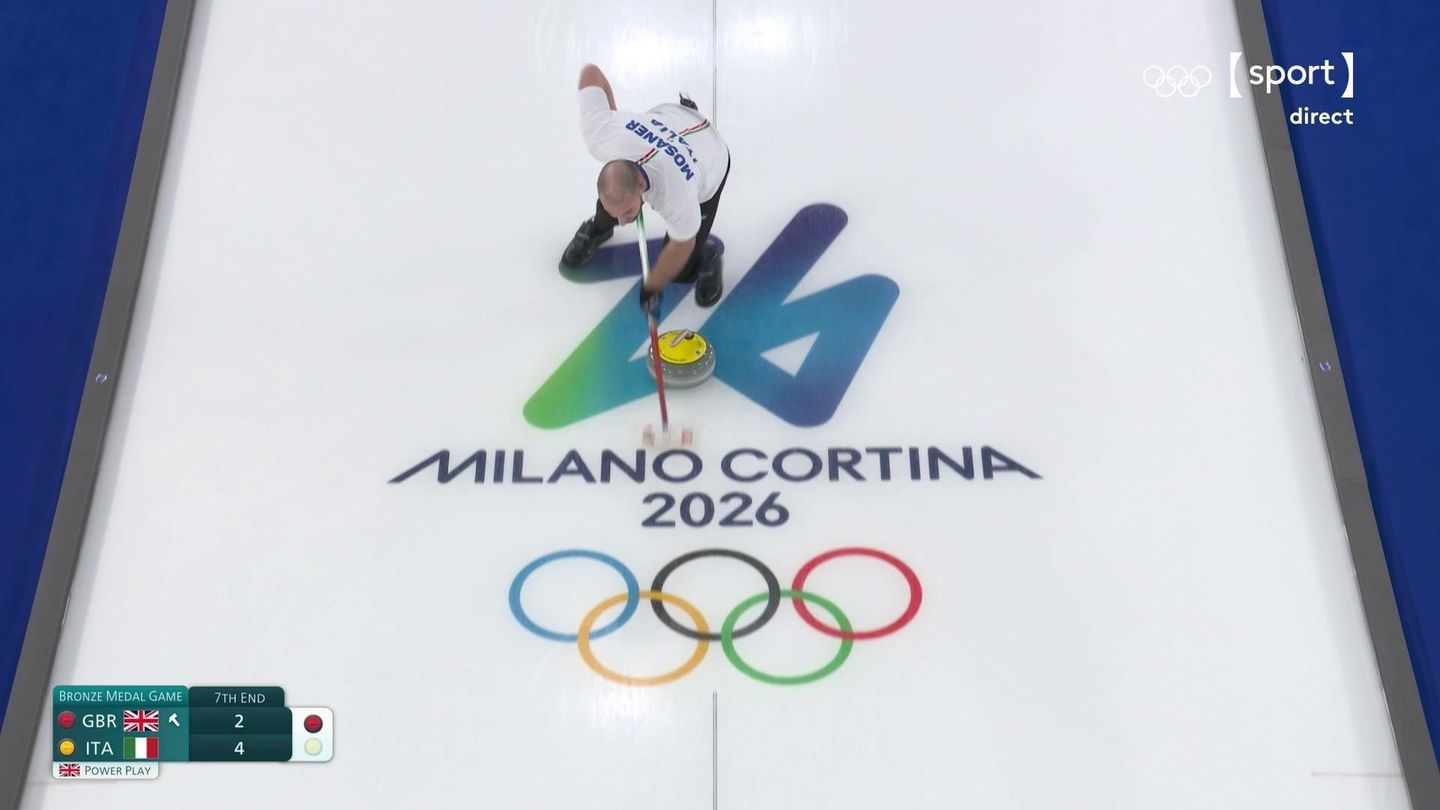 Les Jeux Olympiques d'Hiver