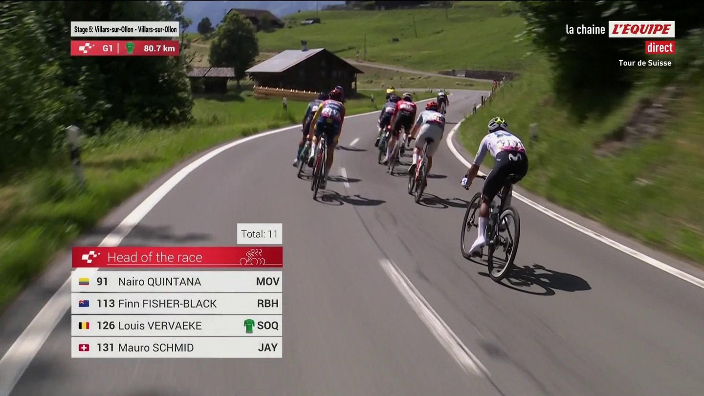5e étape . Villars-sur-Ollon - Villars-sur-Ollon (151,1 km)