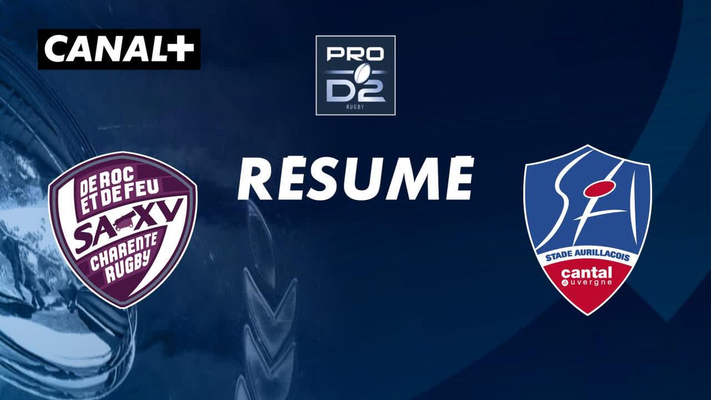 Le résumé de Soyaux Angouleme / Aurillac