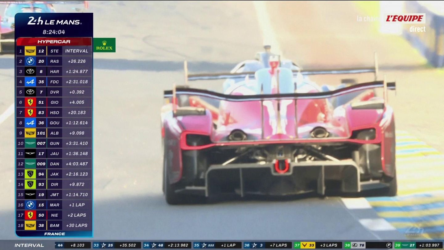 Endurance : 24 Heures du Mans