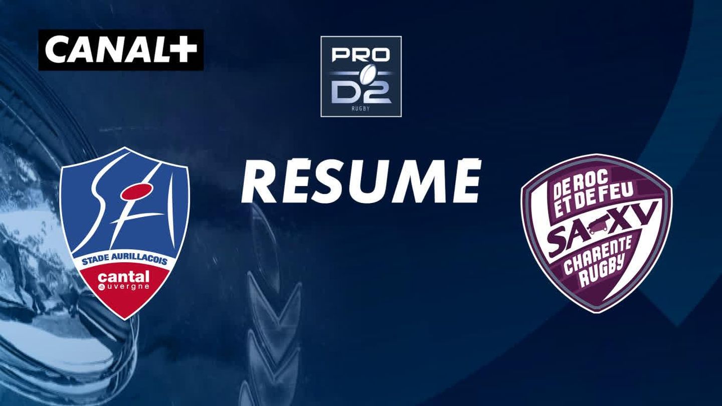 Le résumé de Aurillac / Soyaux Angouleme