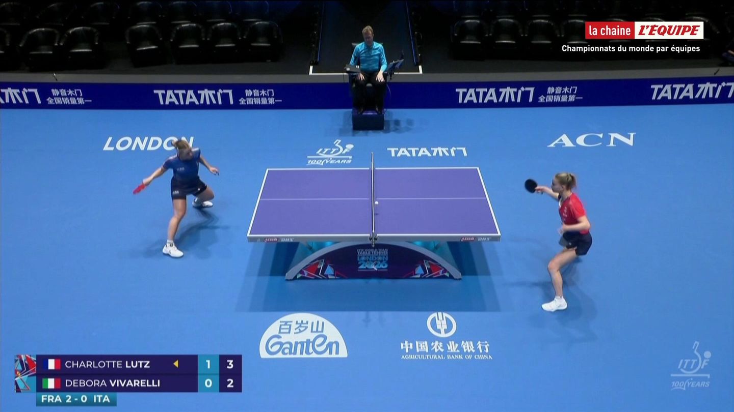 Tennis de table : Championnats du monde par équipes