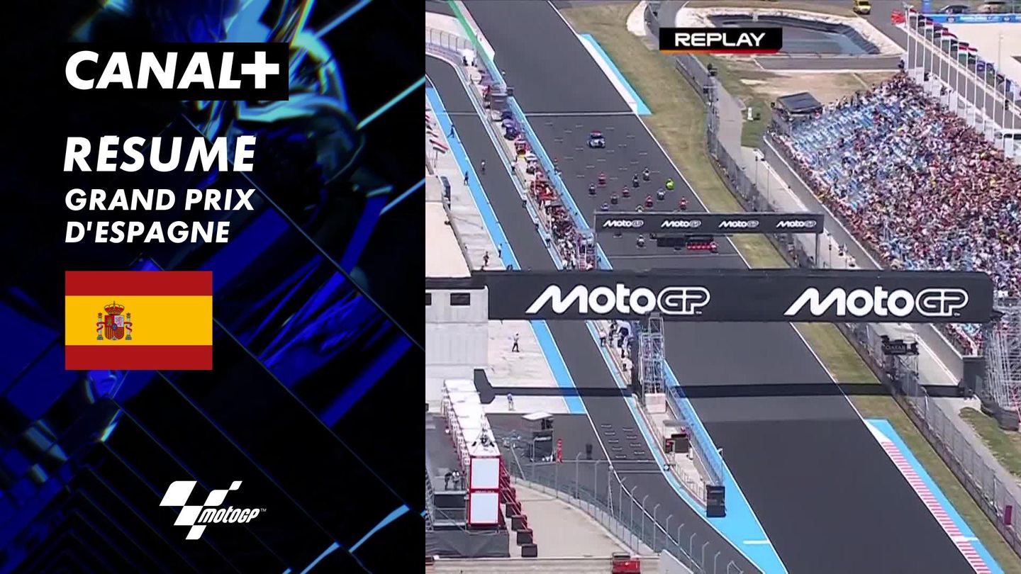 GRAND PRIX OF HUNGARY - Grand Prix Highlights