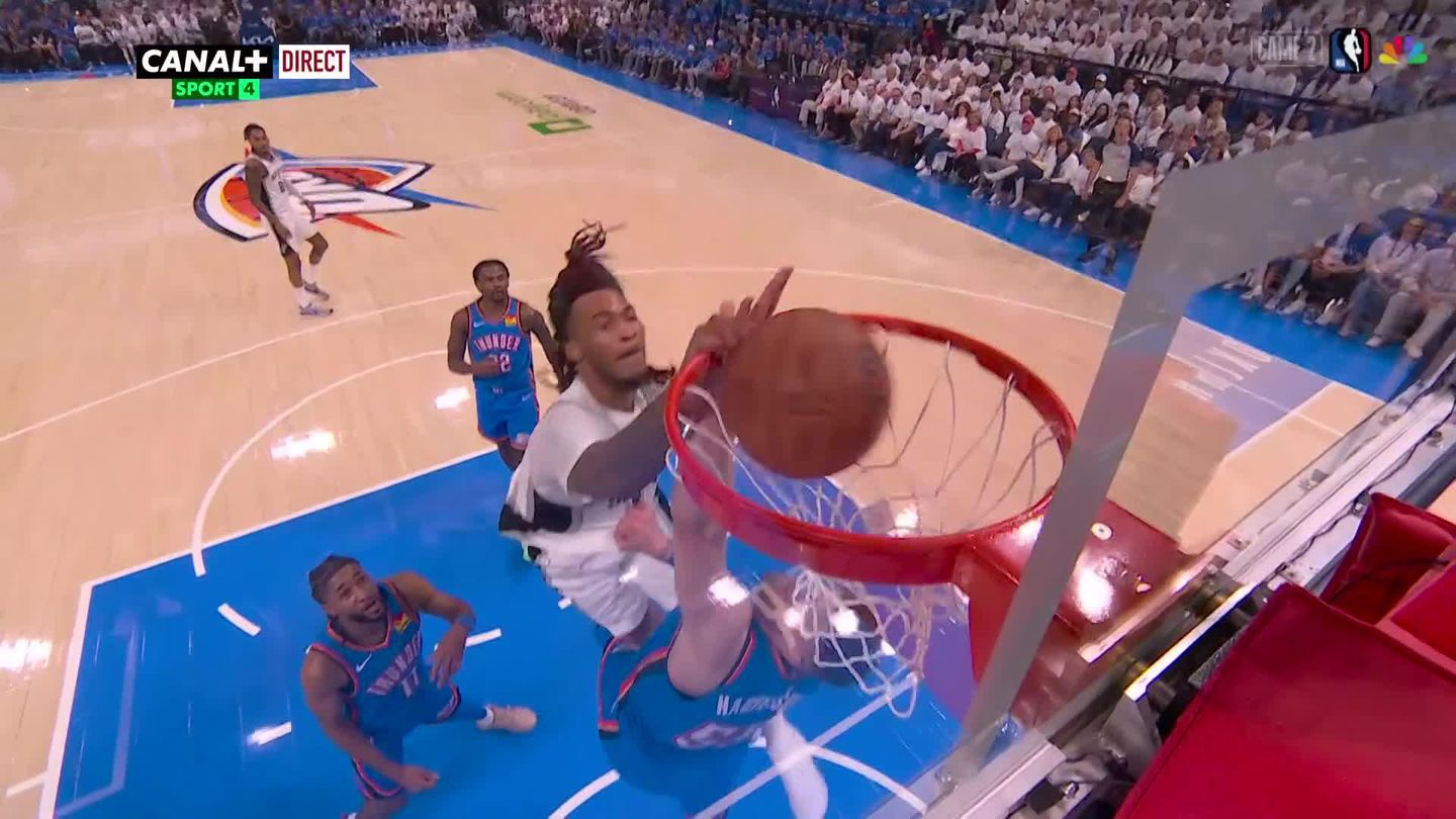 Oklahoma City Thunder vs. San Antonio Spurs - Game Highlights