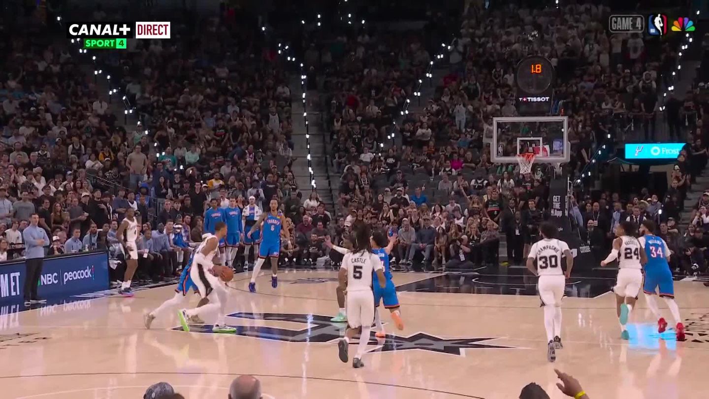 San Antonio Spurs vs. Oklahoma City Thunder - Game Highlights