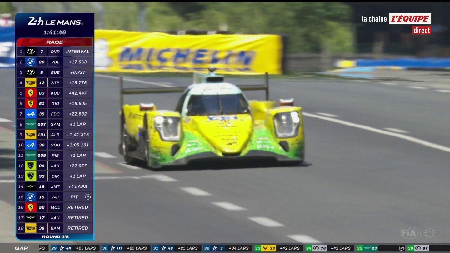 Endurance : 24 Heures du Mans