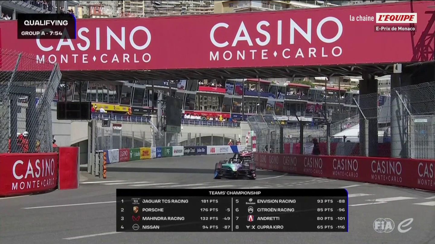 Formule E : ePrix de Monaco