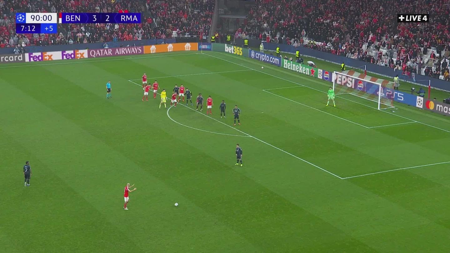 Le résumé de Benfica / Real Madrid