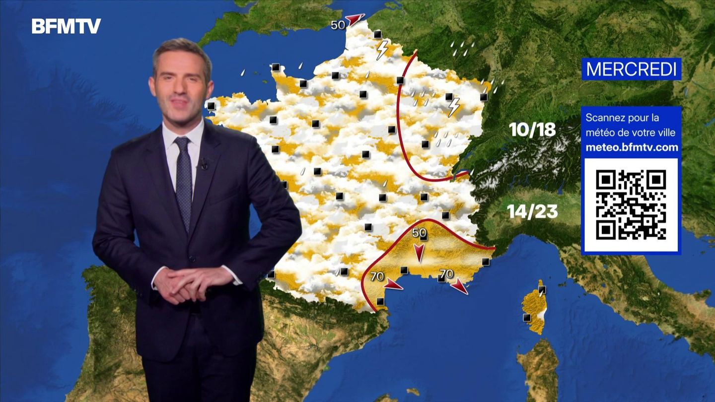 Météo