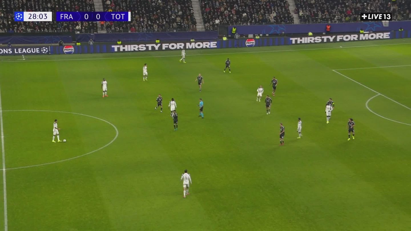 Le résumé de Francfort / Tottenham Hotspur